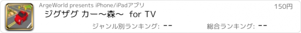 おすすめアプリ ジグザグ カー　～　森　～  for TV