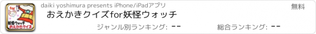 おすすめアプリ おえかきクイズfor妖怪ウォッチ