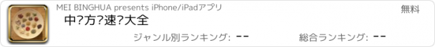 おすすめアプリ 中药方剂速查大全