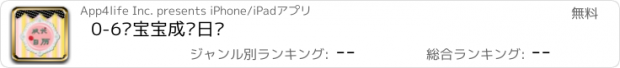 おすすめアプリ 0-6岁宝宝成长日历