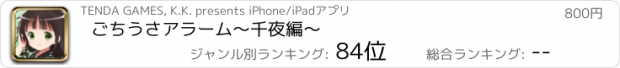おすすめアプリ ごちうさアラーム～千夜編～