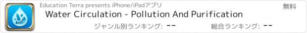 おすすめアプリ Water Circulation - Pollution And Purification