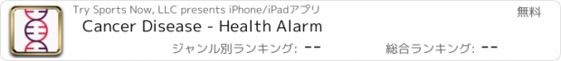 おすすめアプリ Cancer Disease - Health Alarm