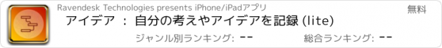 おすすめアプリ アイデア  :  自分の考えやアイデアを記録 (lite)