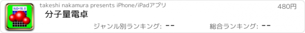 おすすめアプリ 分子量電卓