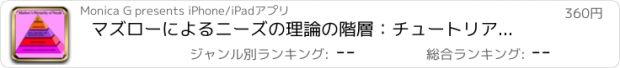 おすすめアプリ マズローによるニーズの理論の階層：チュートリアルと引用符で研究ガイド