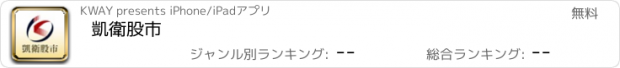 おすすめアプリ 凱衛股市