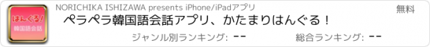 おすすめアプリ ペラペラ韓国語会話アプリ、かたまりはんぐる！