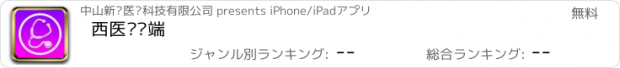 おすすめアプリ 西医营销端