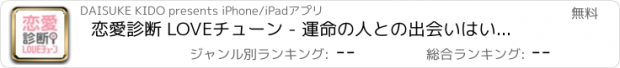 おすすめアプリ 恋愛診断 LOVEチューン - 運命の人との出会いはいつ？何処で？