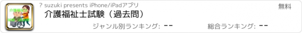 おすすめアプリ 介護福祉士試験（過去問）