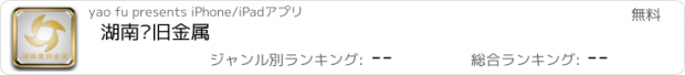 おすすめアプリ 湖南废旧金属