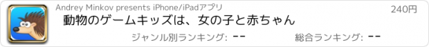 おすすめアプリ 動物のゲームキッズは、女の子と赤ちゃん