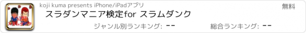 おすすめアプリ スラダンマニア検定　for スラムダンク