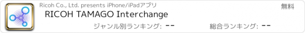 おすすめアプリ RICOH TAMAGO Interchange