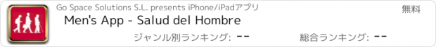 おすすめアプリ Men's App - Salud del Hombre