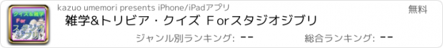 おすすめアプリ 雑学&トリビア・クイズ Ｆor　スタジオジブリ