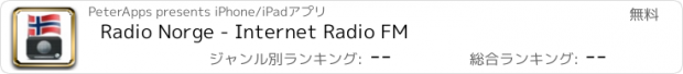 おすすめアプリ Radio Norge - Internet Radio FM