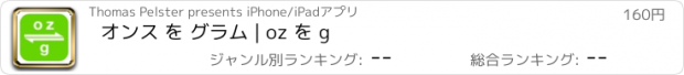 おすすめアプリ オンス を グラム | oz を g