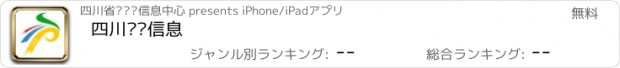 おすすめアプリ 四川农业信息