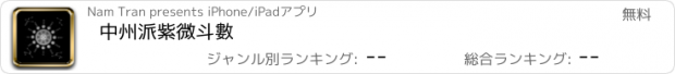 おすすめアプリ 中州派紫微斗數