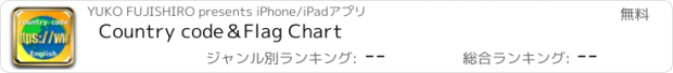 おすすめアプリ Country code＆Flag Chart