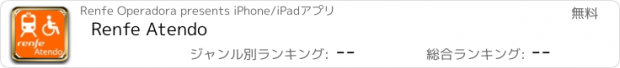 おすすめアプリ Renfe Atendo