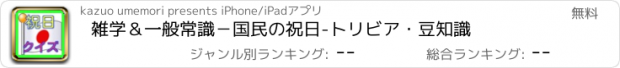 おすすめアプリ 雑学＆一般常識－国民の祝日-トリビア・豆知識