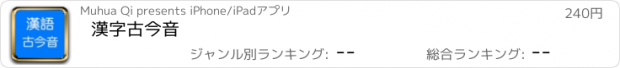 おすすめアプリ 漢字古今音