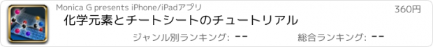 おすすめアプリ 化学元素とチートシートのチュートリアル