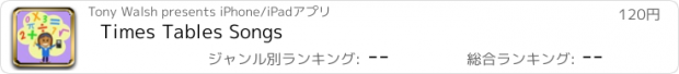 おすすめアプリ Times Tables Songs