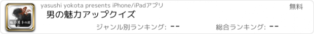 おすすめアプリ 男の魅力アップクイズ