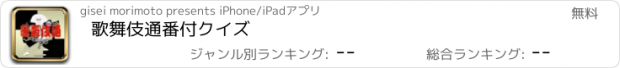 おすすめアプリ 歌舞伎通　番付クイズ