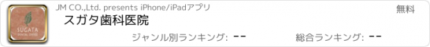 おすすめアプリ スガタ歯科医院