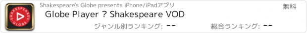 おすすめアプリ Globe Player – Shakespeare VOD