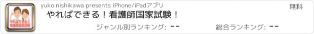 おすすめアプリ やればできる！看護師国家試験！