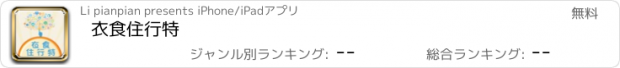 おすすめアプリ 衣食住行特