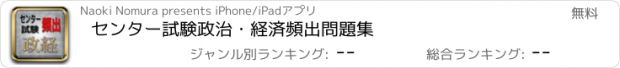 おすすめアプリ センター試験　政治・経済　頻出問題集