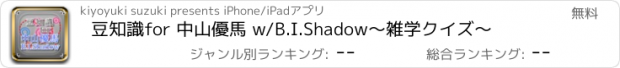 おすすめアプリ 豆知識for 中山優馬 w/B.I.Shadow　～雑学クイズ～