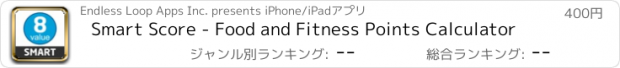 おすすめアプリ Smart Score - Food and Fitness Points Calculator