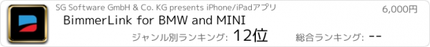 おすすめアプリ BimmerLink for BMW and MINI