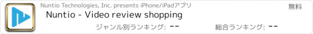 おすすめアプリ Nuntio - Video review shopping