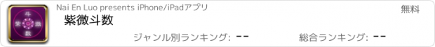 おすすめアプリ 紫微斗数