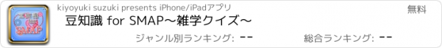 おすすめアプリ 豆知識 for SMAP　～雑学クイズ～