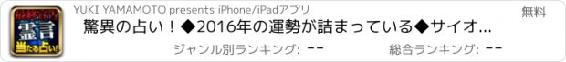 おすすめアプリ 驚異の占い！◆2016年の運勢が詰まっている◆サイオニクス霊言術