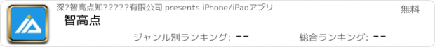 おすすめアプリ 智高点