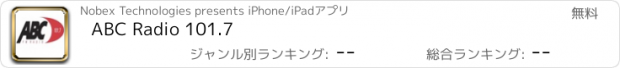 おすすめアプリ ABC Radio 101.7