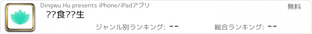 おすすめアプリ 癫痫食疗养生