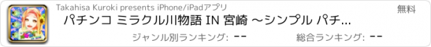 おすすめアプリ パチンコ ミラクル川物語 IN 宮崎 〜シンプル パチンコ 無料 スロット パチスロ 暇つぶし ゲーム〜