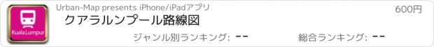 おすすめアプリ クアラルンプール路線図